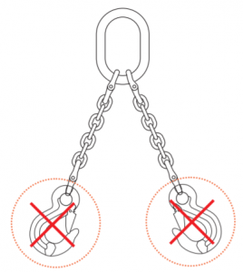 FAQ Chain Slings
